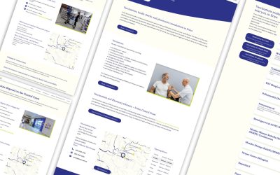 Local SEO & Reputation Management: Erina Pharmacy